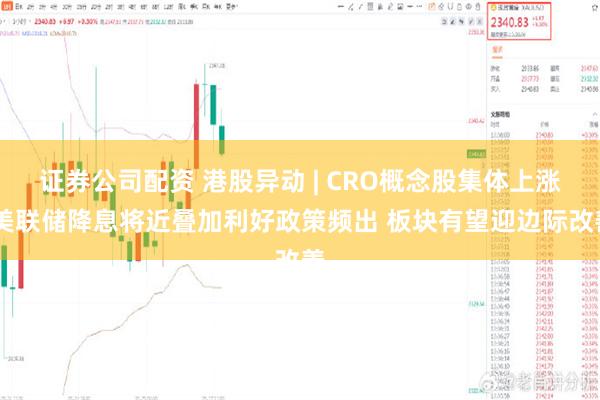 证券公司配资 港股异动 | CRO概念股集体上涨 美联储降息将近叠加利好政策频出 板块有望迎边际改善