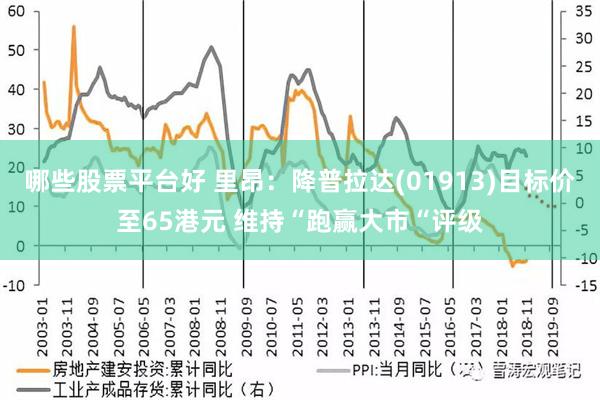 哪些股票平台好 里昂：降普拉达(01913)目标价至65港元 维持“跑赢大市“评级