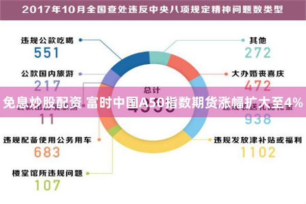 免息炒股配资 富时中国A50指数期货涨幅扩大至4%