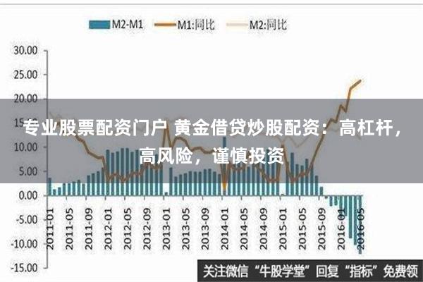 专业股票配资门户 黄金借贷炒股配资：高杠杆，高风险，谨慎投资