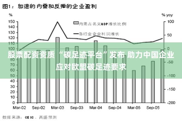 股票配资资质 “碳足迹平台”发布 助力中国企业应对欧盟碳足迹要求