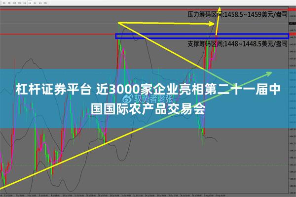 杠杆证券平台 近3000家企业亮相第二十一届中国国际农产品交易会