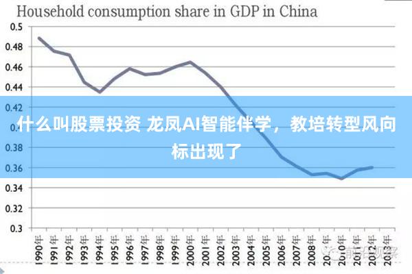 什么叫股票投资 龙凤AI智能伴学，教培转型风向标出现了