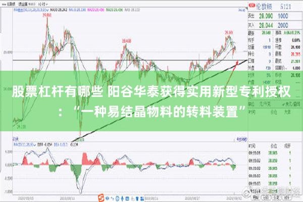 股票杠杆有哪些 阳谷华泰获得实用新型专利授权：“一种易结晶物料的转料装置”