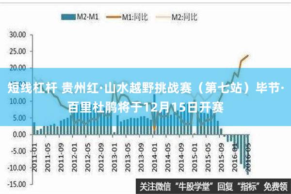 短线杠杆 贵州红·山水越野挑战赛（第七站）毕节·百里杜鹃将于12月15日开赛