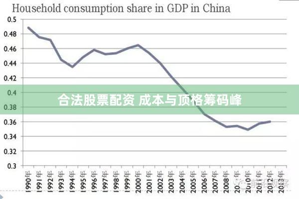 合法股票配资 成本与顶格筹码峰