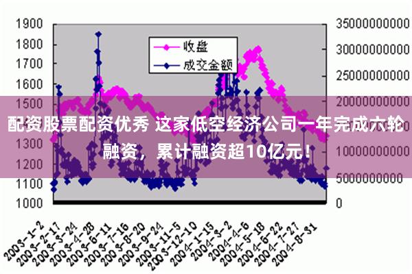 配资股票配资优秀 这家低空经济公司一年完成六轮融资，累计融资超10亿元！