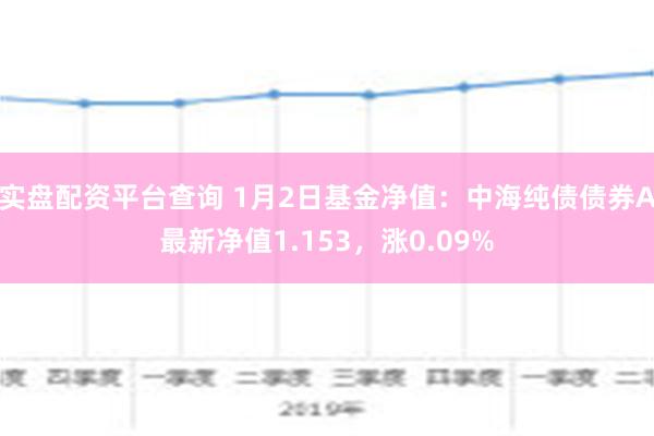 实盘配资平台查询 1月2日基金净值：中海纯债债券A最新净值1.153，涨0.09%