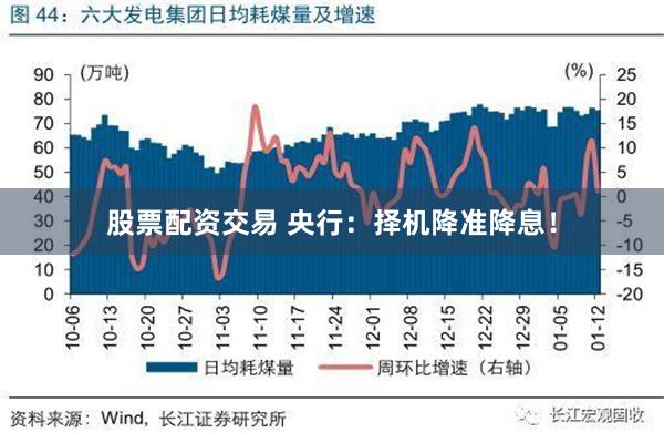 股票配资交易 央行：择机降准降息！