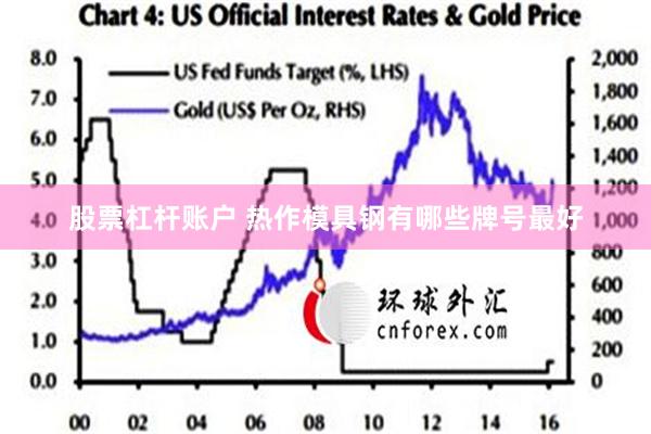 股票杠杆账户 热作模具钢有哪些牌号最好