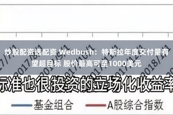 炒股配资选配资 Wedbush：特斯拉年度交付量有望超目标 股价最高可至1000美元